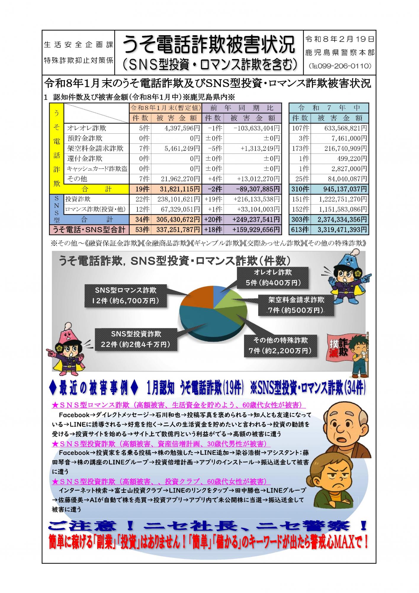 県警広報紙サムネ
