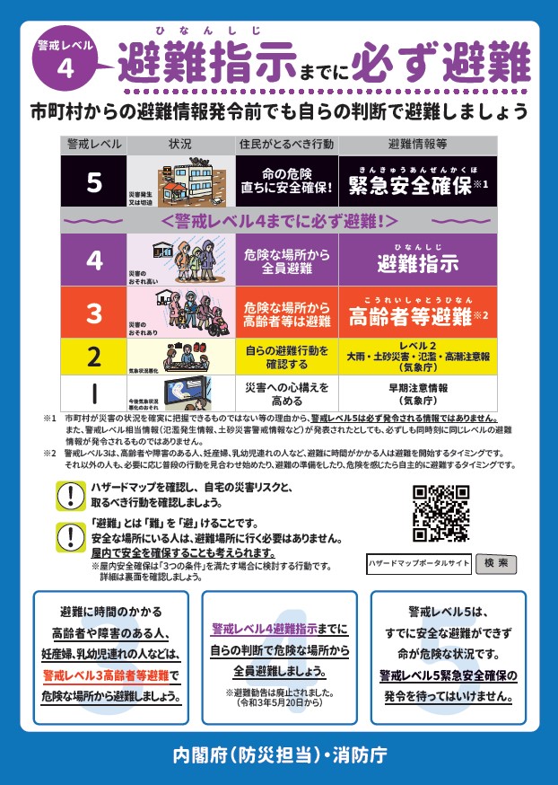 01level