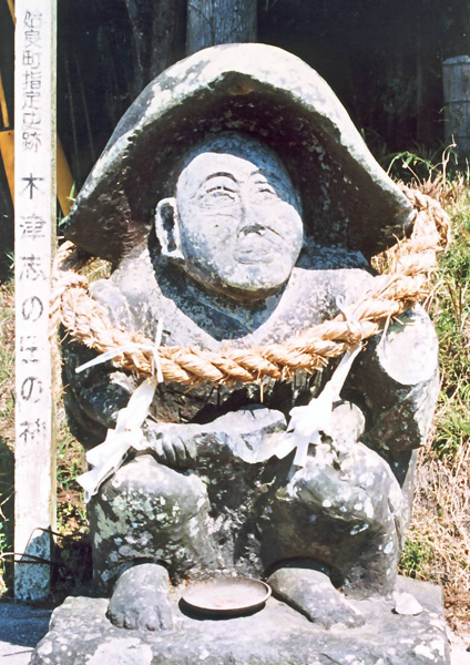 姶良市／有形民俗文化財