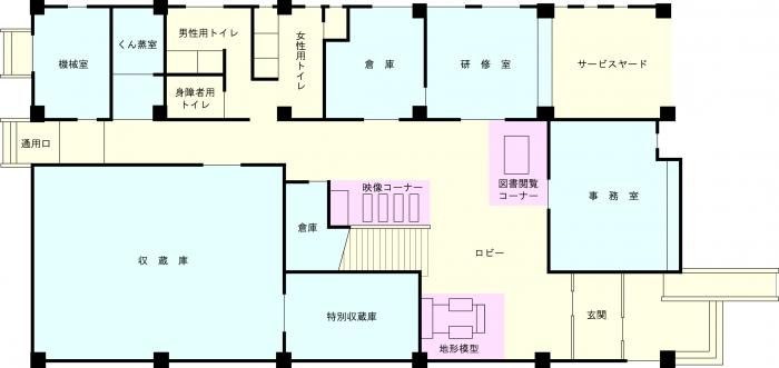 歴史民俗資料館1階