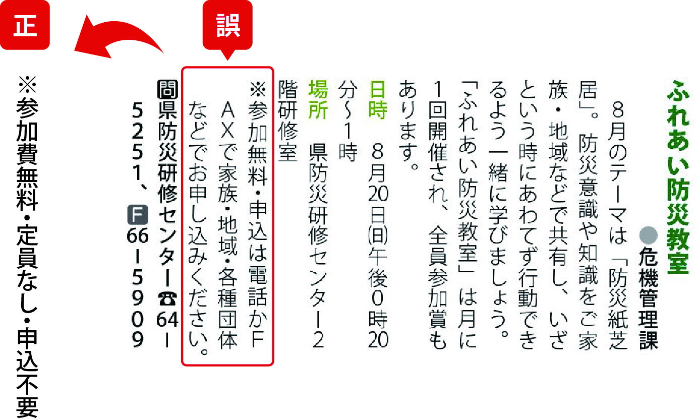 広報あいら245修正箇所