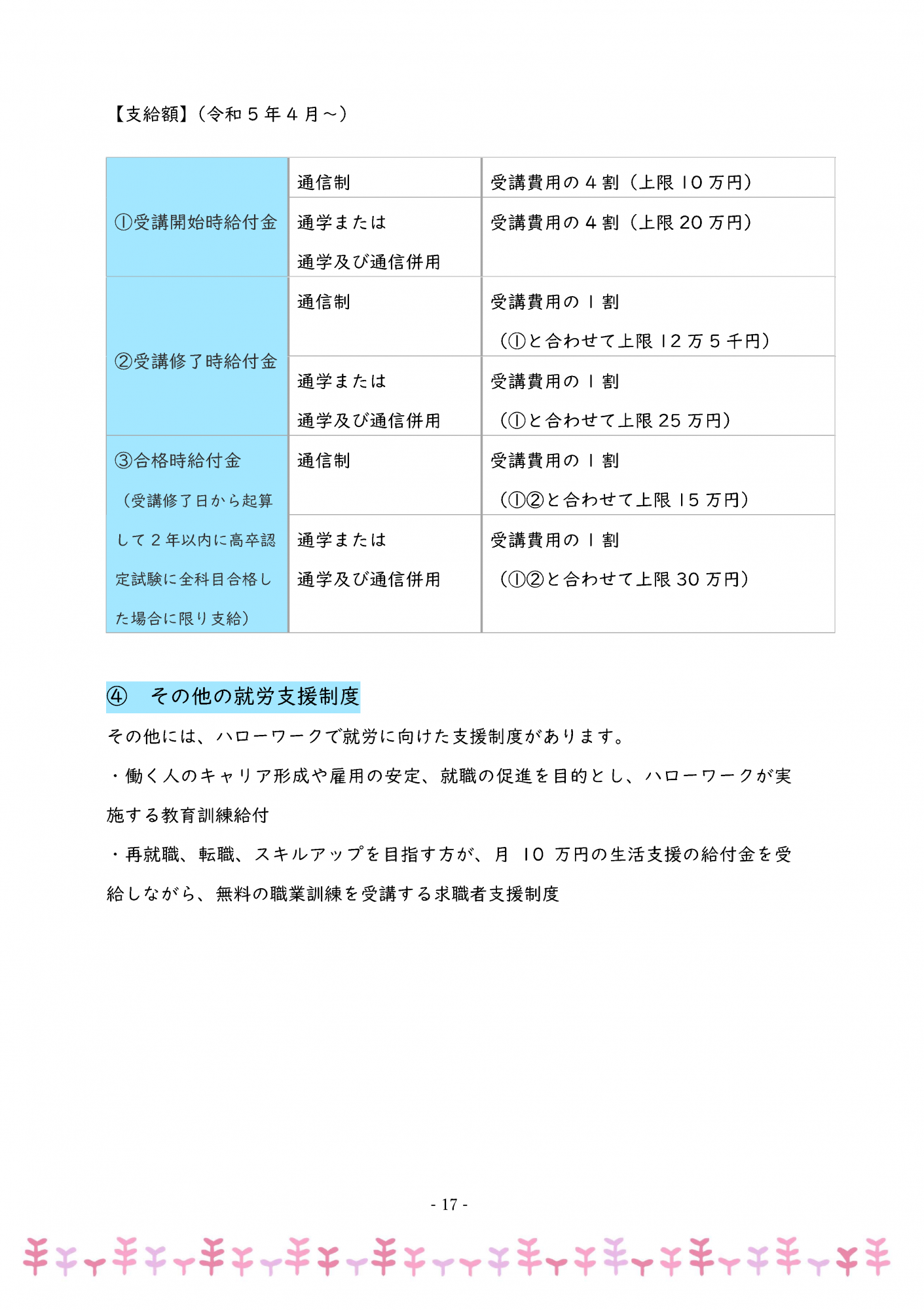 ひとり親家庭等ハンドブック17P