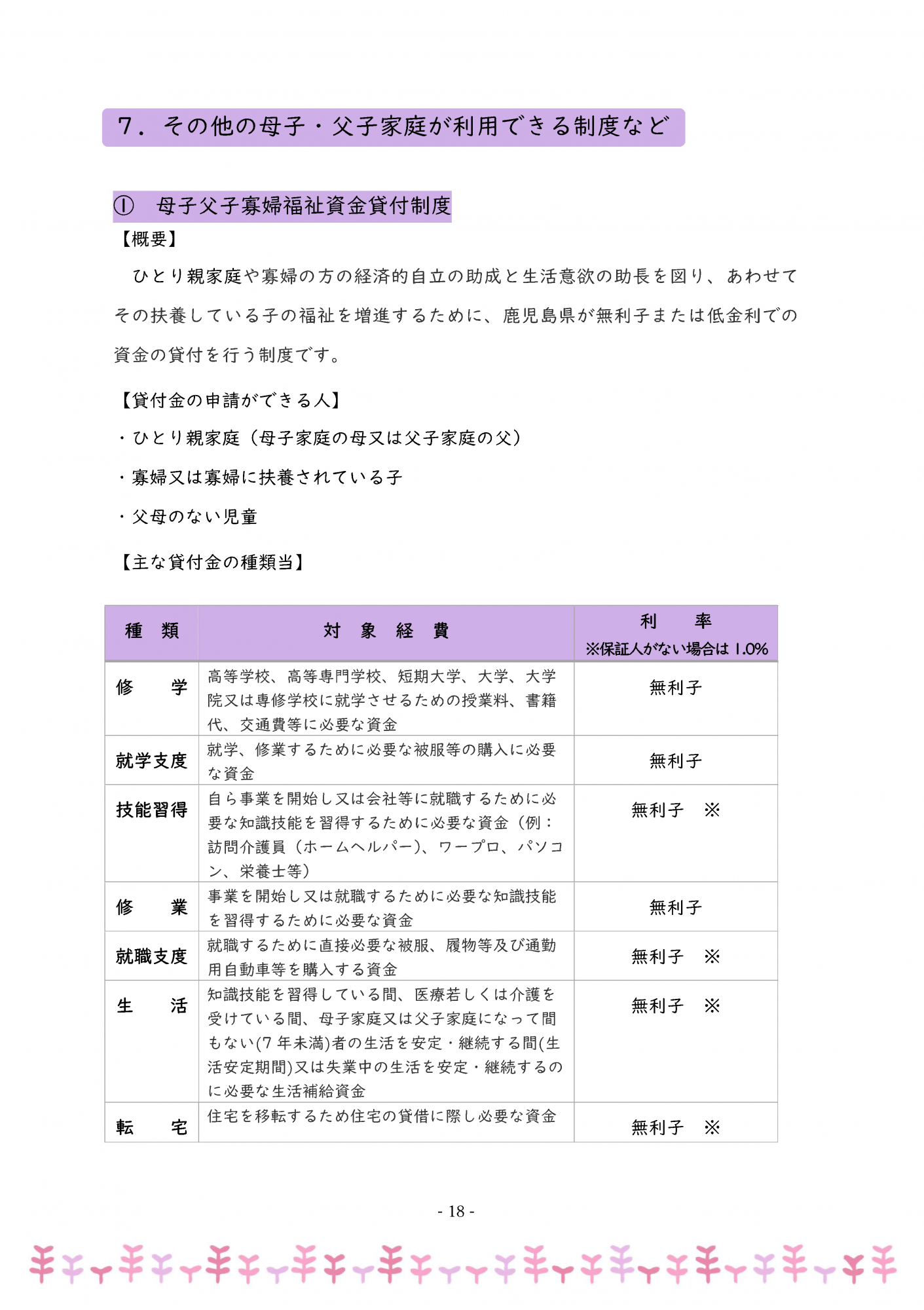 ひとり親家庭等ハンドブック18P