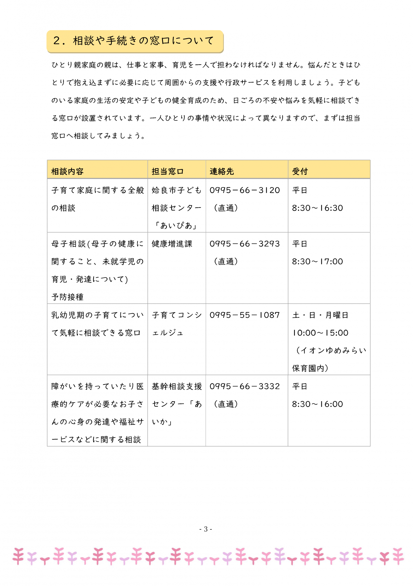 ひとり親家庭等ハンドブック　3P