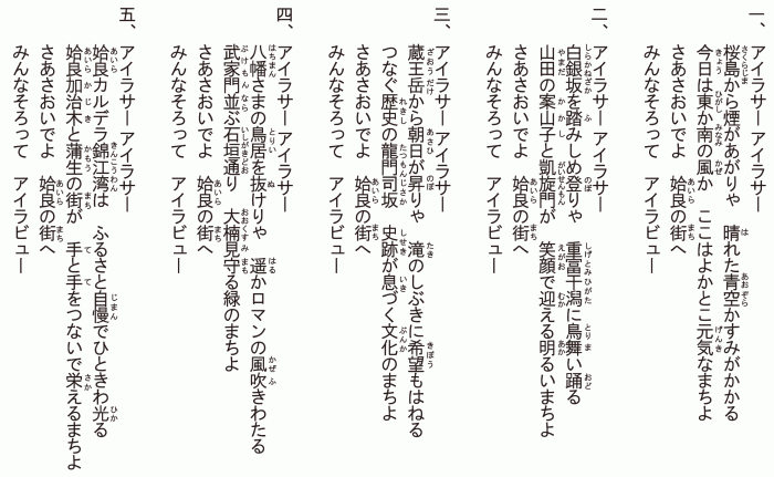 市民音頭歌詞