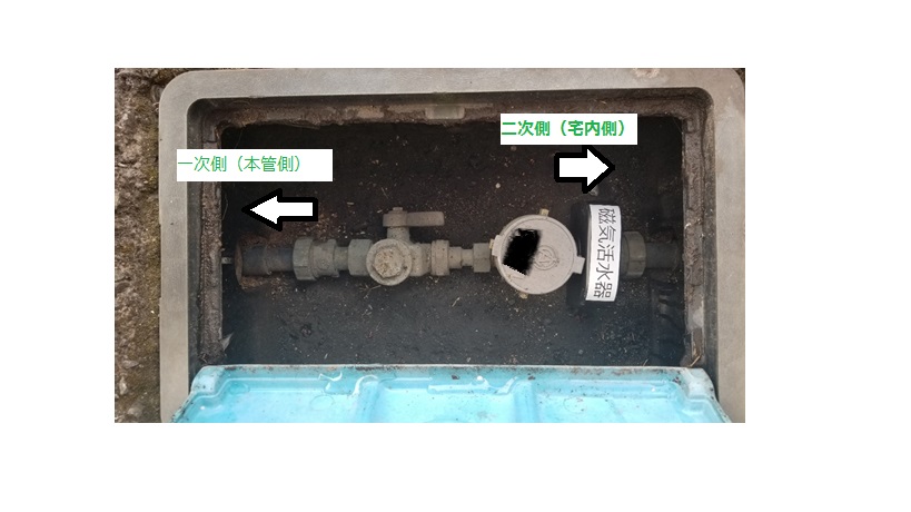 磁気活水器例