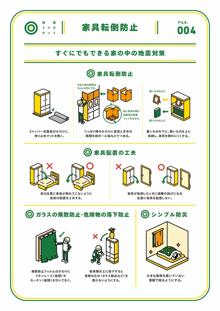 家具転倒防止