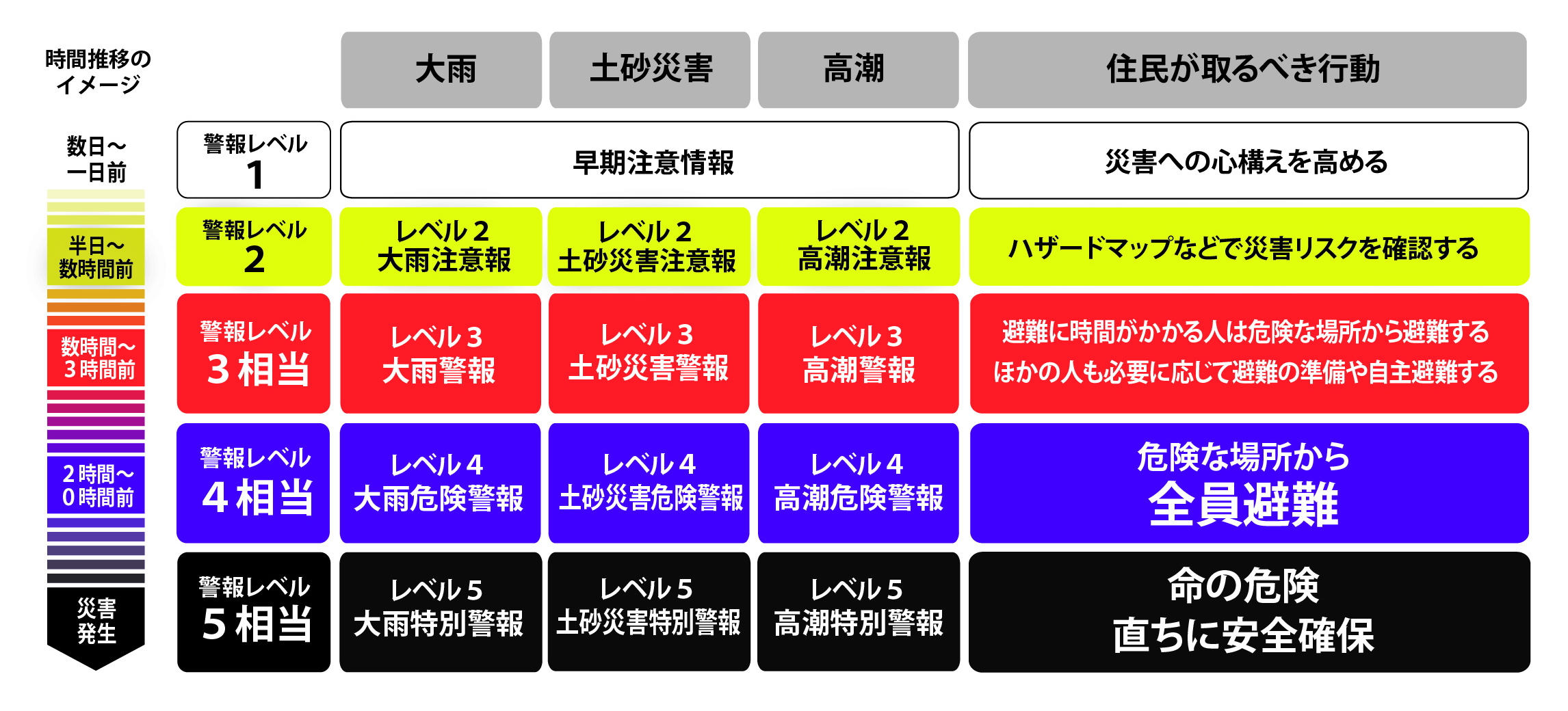 20260528bosai