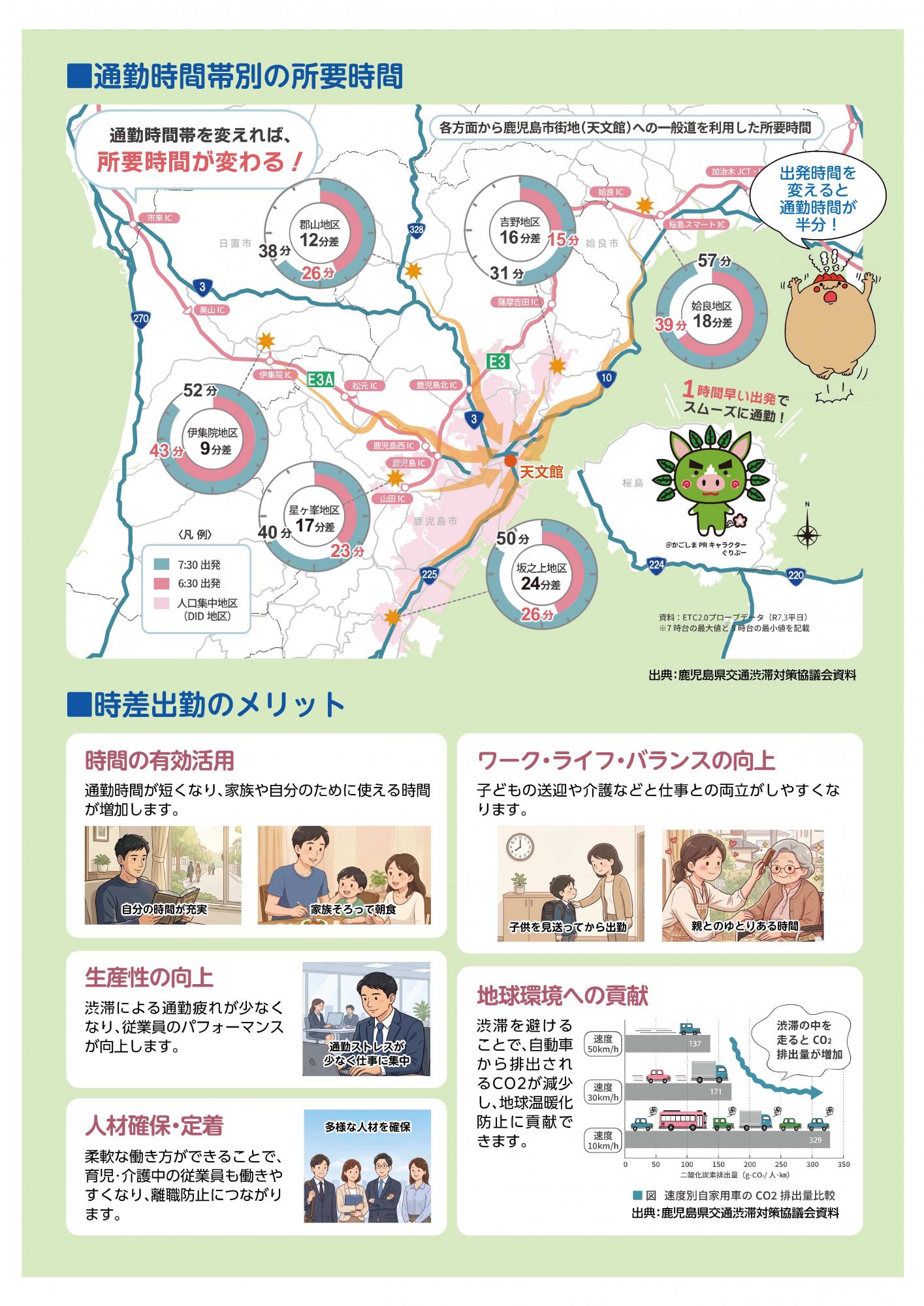 鹿児島市時差出勤チラシQR裏