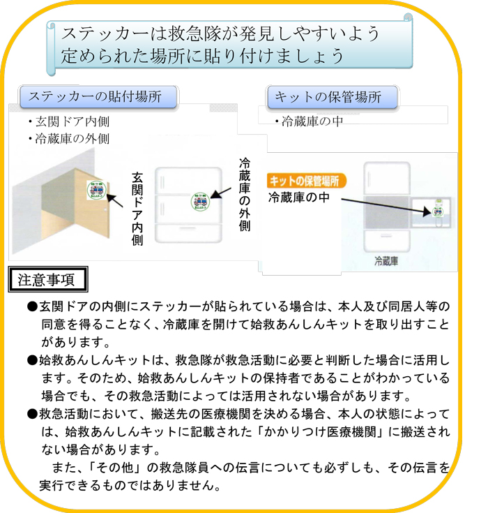 あんしんキット活用方法