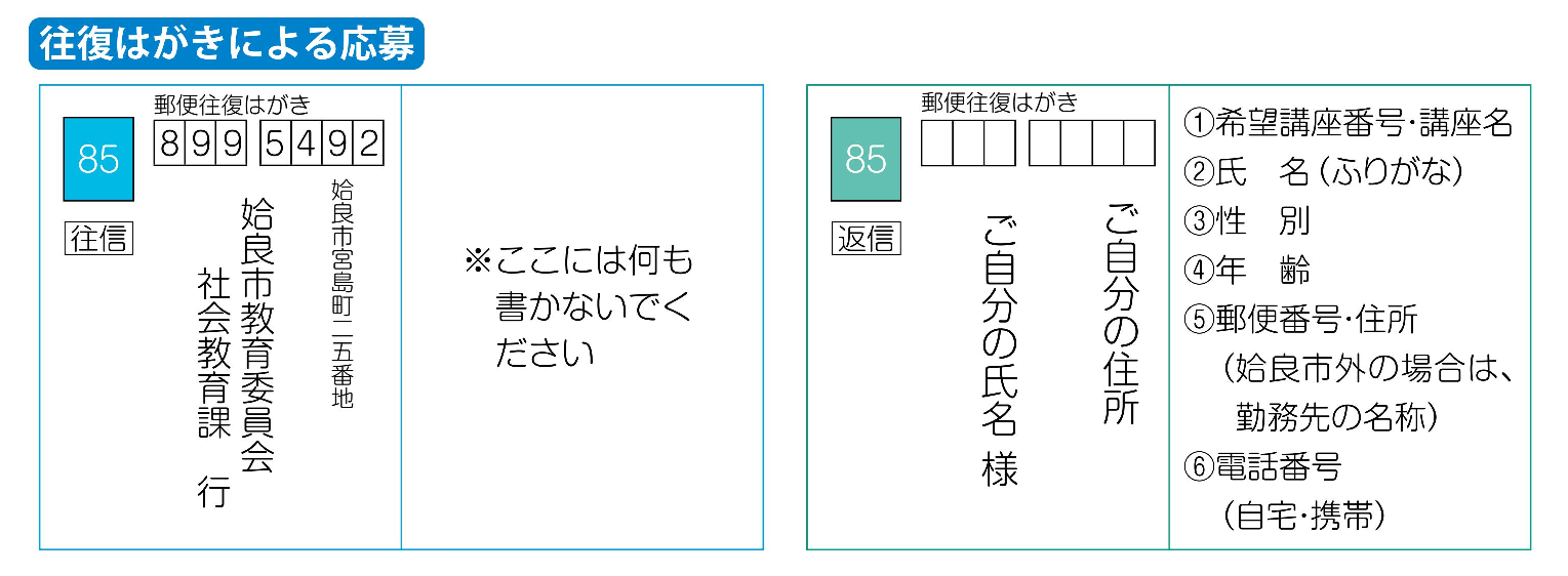 応募はがき