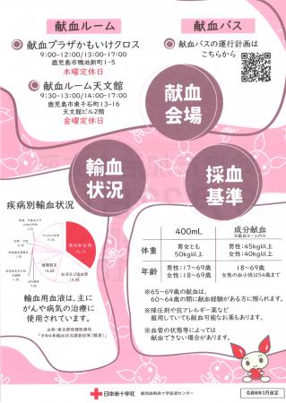献血案内