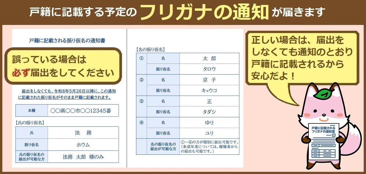 振り仮名の通知書
