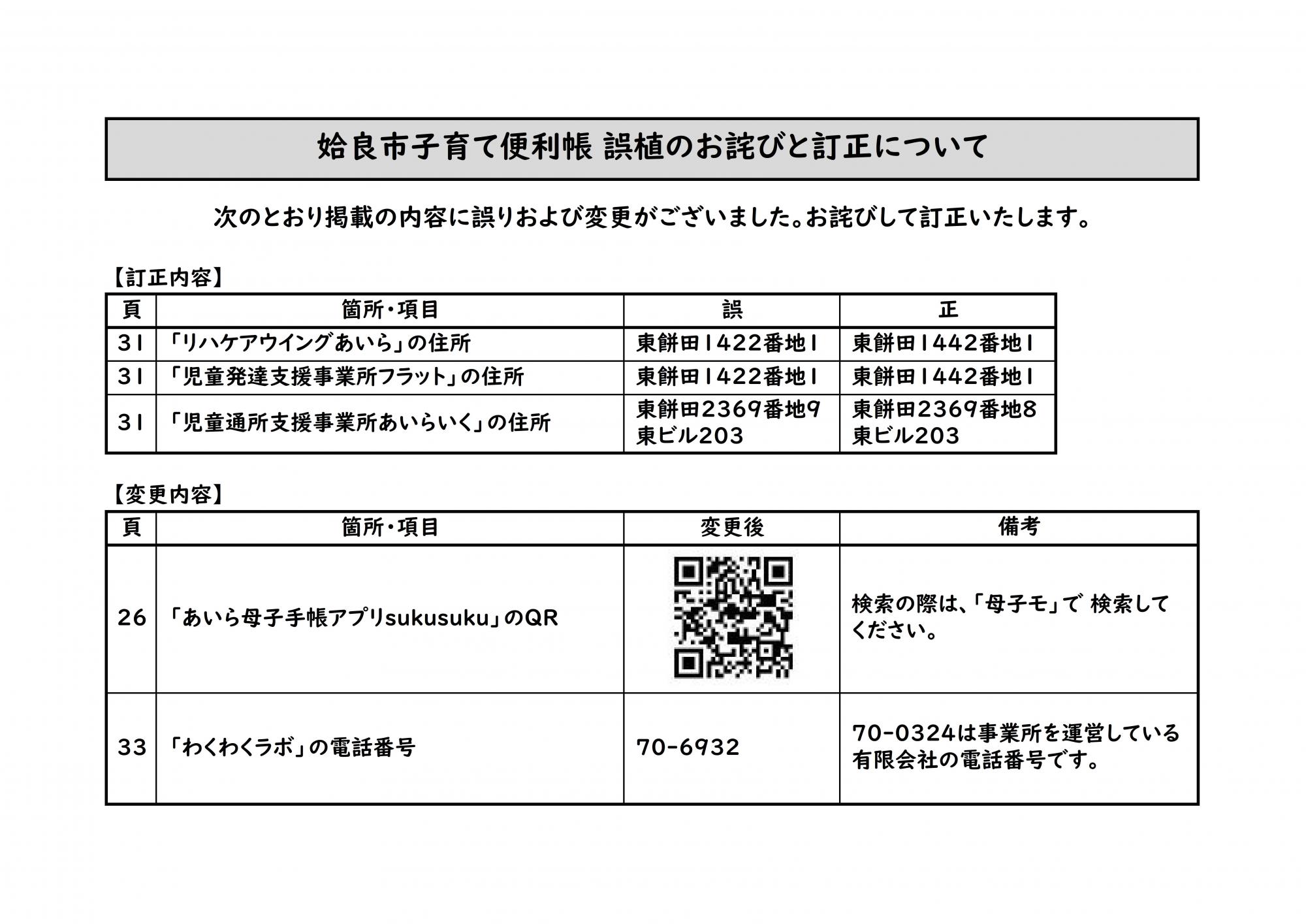 子育て便利帳訂正