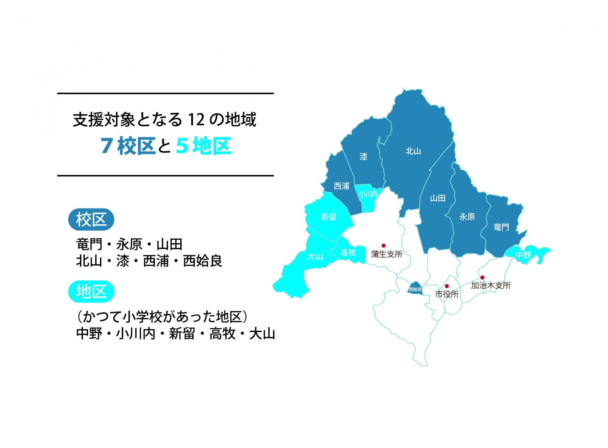 補助対象地区変更（R8.4.1～）