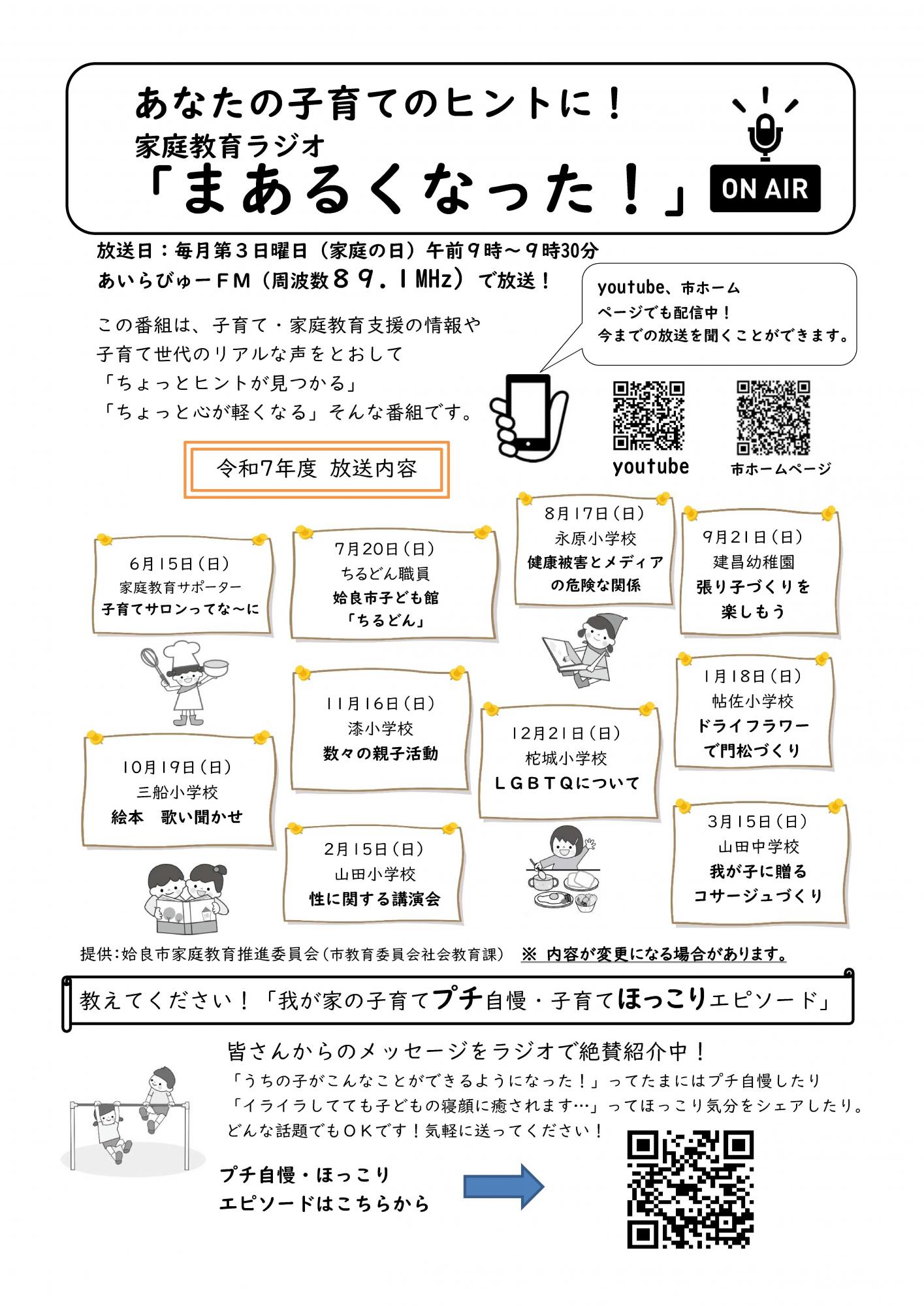 令和7年度まあるくなった