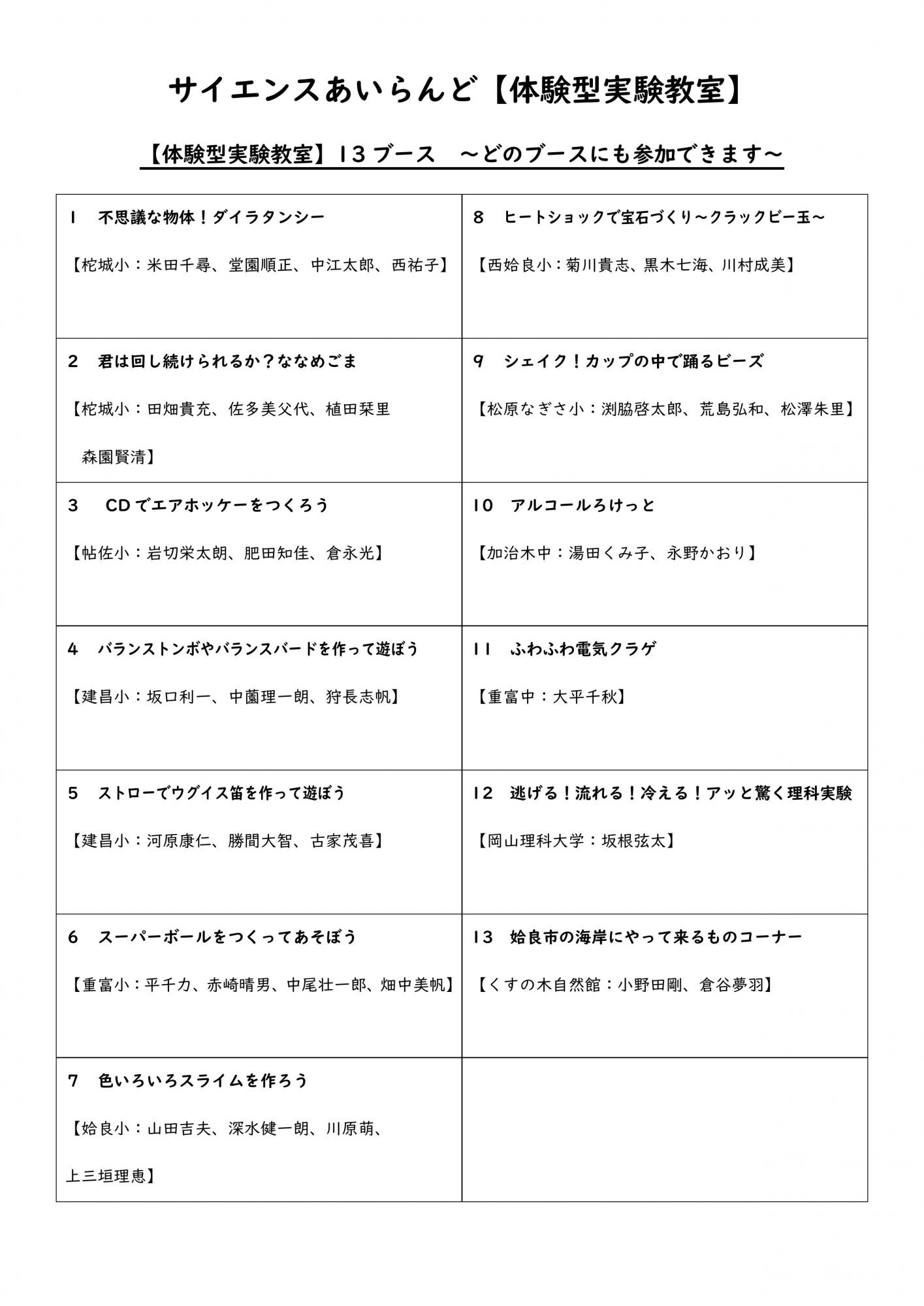 saiensutirasi2